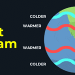 What are Jet Streams and How do they Affect the Climate of India?